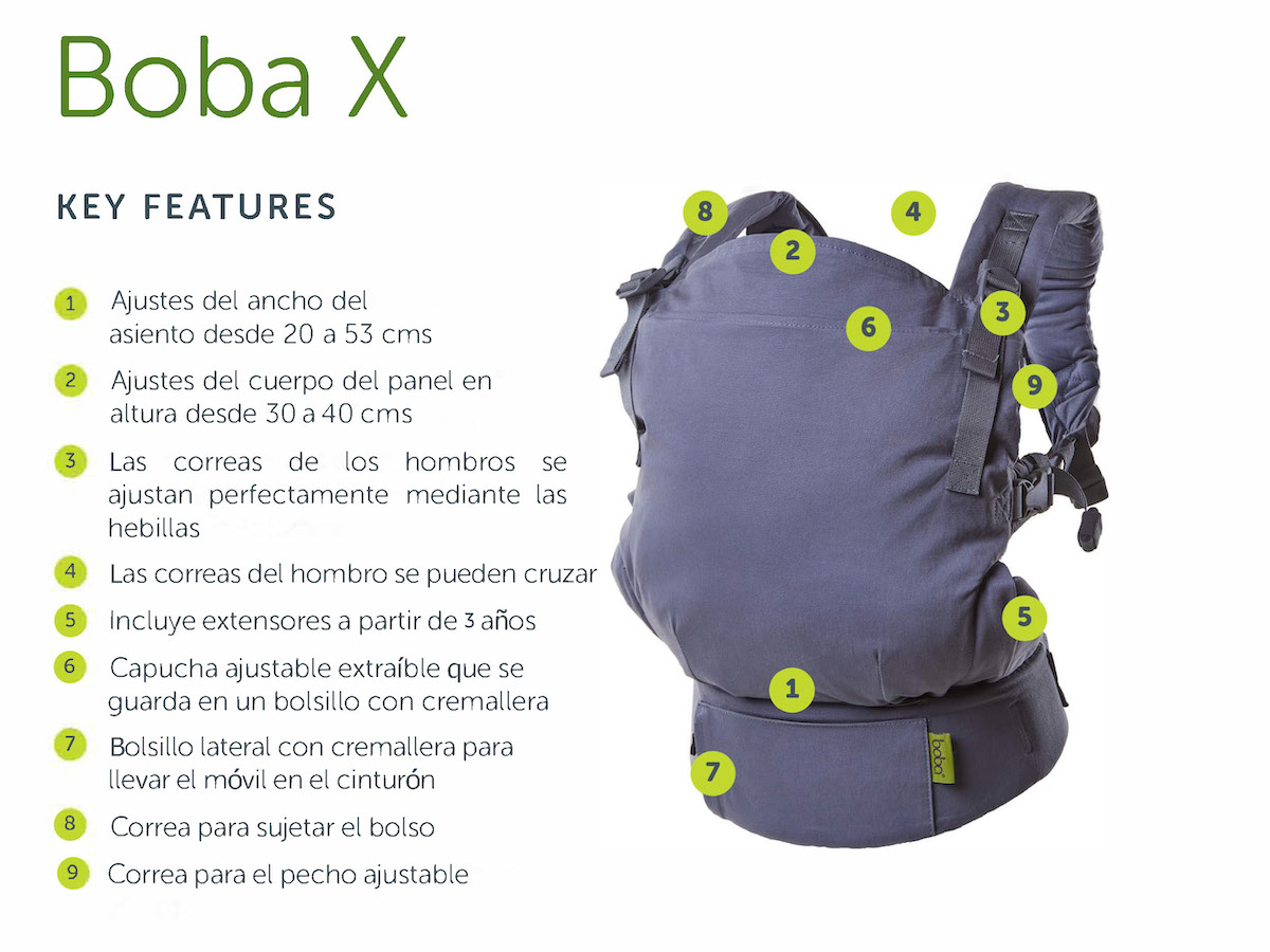 imagen que detalla las caracteristicas técnicas de la mochila de porteo Boba X